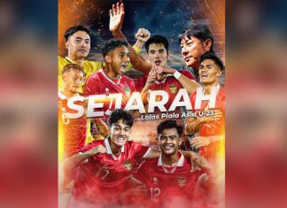 Indonesia Lolos Piala Asia U-23 2024 untuk Pertama Kalinya Indonesia Lolos Piala Asia U-23 2024 untuk Pertama Kalinya