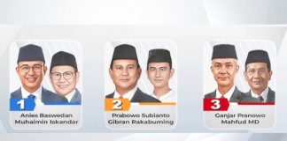 Anies-Cak Imin Dapat Nomor Urut 1, Prabowo-Gibran 2, Ganjar-Mahfud 3 Anies-Cak Imin Dapat Nomor Urut 1, Prabowo-Gibran 2, Ganjar-Mahfud 3