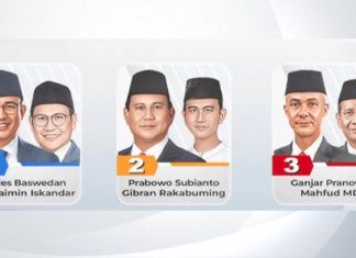 Anies-Cak Imin Dapat Nomor Urut 1, Prabowo-Gibran 2, Ganjar-Mahfud 3 Anies-Cak Imin Dapat Nomor Urut 1, Prabowo-Gibran 2, Ganjar-Mahfud 3