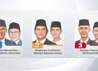 Anies-Cak Imin Dapat Nomor Urut 1, Prabowo-Gibran 2, Ganjar-Mahfud 3 Anies-Cak Imin Dapat Nomor Urut 1, Prabowo-Gibran 2, Ganjar-Mahfud 3