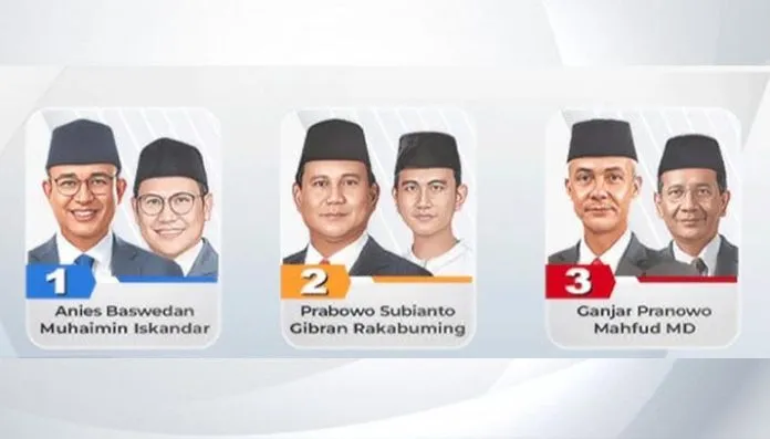 Anies-Cak Imin Dapat Nomor Urut 1, Prabowo-Gibran 2, Ganjar-Mahfud 3