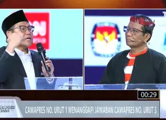 Pertanyakan Rencana Cak Imin Mau Bangun 40 Kota Selevel Jakarta, Mafmud MD : IKN Saja Investor Baru Janji Pertanyakan Rencana Cak Imin Mau Bangun 40 Kota Selevel Jakarta, Mafmud MD : IKN Saja Investor Baru Janji