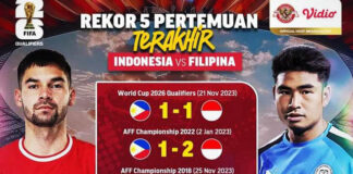 Link Live Streaming Gratis dan Siaran Langsung Timnas Indonesia VS Filipina Link Live Streaming Gratis dan Siaran Langsung Timnas Indonesia VS Filipina