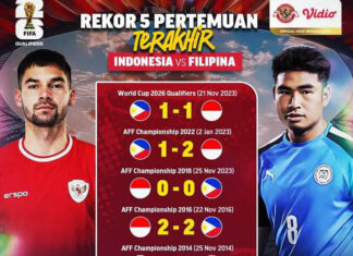 Link Live Streaming Gratis dan Siaran Langsung Timnas Indonesia VS Filipina Link Live Streaming Gratis dan Siaran Langsung Timnas Indonesia VS Filipina