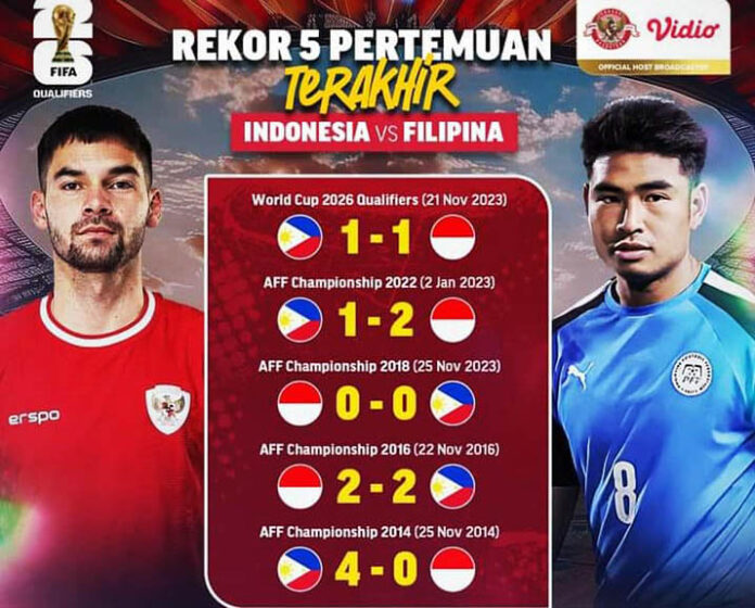 Link Live Streaming Gratis dan Siaran Langsung Timnas Indonesia VS Filipina