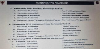 Sultra Raih Penghargaan TPID Award 2024 Sebagai Provinsi Berkinerja Terbaik di Kawasan Sulawesi Sultra Raih Penghargaan TPID Award 2024 Sebagai Provinsi Berkinerja Terbaik di Kawasan Sulawesi