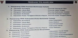Sultra Raih Penghargaan TPID Award 2024 Sebagai Provinsi Berkinerja Terbaik di Kawasan Sulawesi Sultra Raih Penghargaan TPID Award 2024 Sebagai Provinsi Berkinerja Terbaik di Kawasan Sulawesi