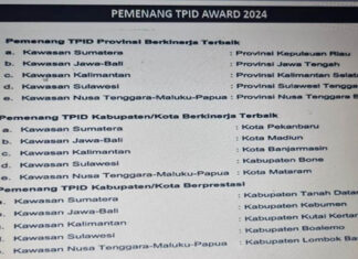 Sultra Raih Penghargaan TPID Award 2024 Sebagai Provinsi Berkinerja Terbaik di Kawasan Sulawesi Sultra Raih Penghargaan TPID Award 2024 Sebagai Provinsi Berkinerja Terbaik di Kawasan Sulawesi