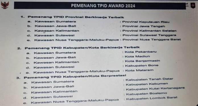 Sultra Raih Penghargaan TPID Award 2024 Sebagai Provinsi Berkinerja Terbaik di Kawasan Sulawesi