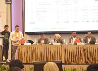 KPU Sultra Tetapkan DPS 1,8 Juta Pemilih untuk Pilkada 2024 KPU Sultra Tetapkan DPS 1,8 Juta Pemilih untuk Pilkada 2024