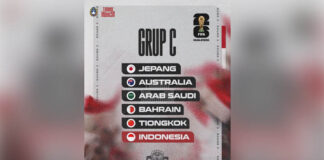 Jadwal Kualifikasi Piala Dunia 2026: Timnas Indonesia vs Arab Saudi dan Australia Jadwal Kualifikasi Piala Dunia 2026: Timnas Indonesia vs Arab Saudi dan Australia