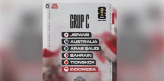 Jadwal Kualifikasi Piala Dunia 2026: Timnas Indonesia vs Arab Saudi dan Australia Jadwal Kualifikasi Piala Dunia 2026: Timnas Indonesia vs Arab Saudi dan Australia