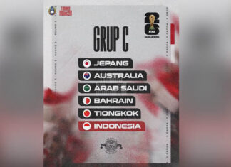 Jadwal Kualifikasi Piala Dunia 2026: Timnas Indonesia vs Arab Saudi dan Australia Jadwal Kualifikasi Piala Dunia 2026: Timnas Indonesia vs Arab Saudi dan Australia