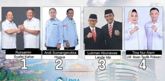 KPU Sultra Tetapkan Nomor Urut Calon Gubernur dan Wakil Gubernur Pilkada 2024 KPU Sultra Tetapkan Nomor Urut Calon Gubernur dan Wakil Gubernur Pilkada 2024