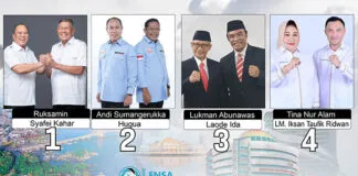 KPU Sultra Tetapkan Nomor Urut Calon Gubernur dan Wakil Gubernur Pilkada 2024 KPU Sultra Tetapkan Nomor Urut Calon Gubernur dan Wakil Gubernur Pilkada 2024