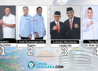 KPU Sultra Tetapkan Nomor Urut Calon Gubernur dan Wakil Gubernur Pilkada 2024 KPU Sultra Tetapkan Nomor Urut Calon Gubernur dan Wakil Gubernur Pilkada 2024