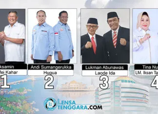 KPU Sultra Tetapkan Nomor Urut Calon Gubernur dan Wakil Gubernur Pilkada 2024 KPU Sultra Tetapkan Nomor Urut Calon Gubernur dan Wakil Gubernur Pilkada 2024