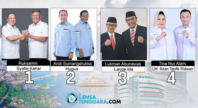 KPU Sultra Tetapkan Nomor Urut Calon Gubernur dan Wakil Gubernur Pilkada 2024
