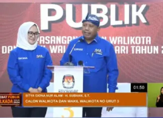 Giona-Subhan Fokus Atasi Banjir dengan Program “Sponge City”: Targetkan 50 Kolam Retensi di Kendari Giona-Subhan Fokus Atasi Banjir dengan Program “Sponge City”: Targetkan 50 Kolam Retensi di Kendari