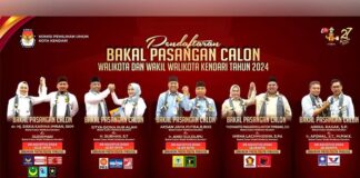 Real Count Perhitungan Suara Pilkada Kendari 2024 Hasil Sirekap KPU Real Count Perhitungan Suara Pilkada Kendari 2024 Hasil Sirekap KPU