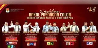 Real Count Perhitungan Suara Pilkada Kendari 2024 Hasil Sirekap KPU Real Count Perhitungan Suara Pilkada Kendari 2024 Hasil Sirekap KPU