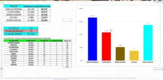 Survei Internal, Siska-Sudirman Klaim Kemenangan 33,13 persen Pilwali Kota Kendari 2024 Survei Internal, Siska-Sudirman Klaim Kemenangan 33,13 persen Pilwali Kota Kendari 2024
