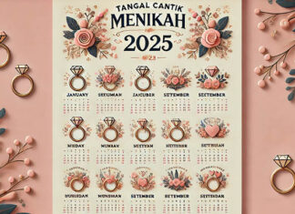 Tanggal Cantik Menikah 2025: Temukan Hari Bahagia Anda! Tanggal Cantik Menikah 2025: Temukan Hari Bahagia Anda!