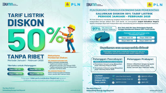 PLN Beri Diskon Listrik 50% Mulai Januari 2025, Begini Cara Mendapatkannya