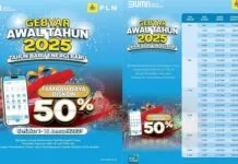 Maksimalkan Diskon 50% Listrik untuk Januari-Februari 2025 Maksimalkan Diskon 50% Listrik untuk Januari-Februari 2025