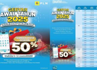 Maksimalkan Diskon 50% Listrik untuk Januari-Februari 2025 Maksimalkan Diskon 50% Listrik untuk Januari-Februari 2025