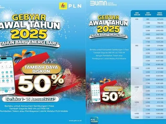 Maksimalkan Diskon 50% Listrik untuk Januari-Februari 2025 Maksimalkan Diskon 50% Listrik untuk Januari-Februari 2025