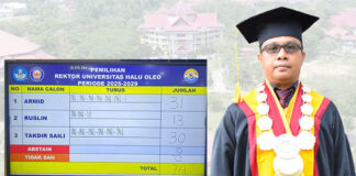 Prof Armid Terpilih sebagai Rektor UHO Kendari Periode 2025-2029 Prof Armid Terpilih sebagai Rektor UHO Kendari Periode 2025-2029