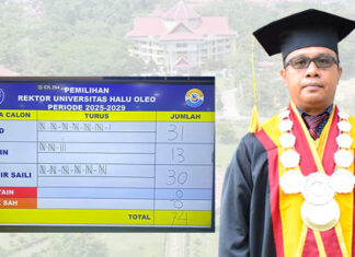 Prof Armid Terpilih sebagai Rektor UHO Kendari Periode 2025-2029 Prof Armid Terpilih sebagai Rektor UHO Kendari Periode 2025-2029