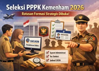 Seleksi PPPK Kemenham 2026 Dibuka, Tersedia Ratusan Formasi Strategis Seleksi PPPK Kemenham 2026 Dibuka, Tersedia Ratusan Formasi Strategis