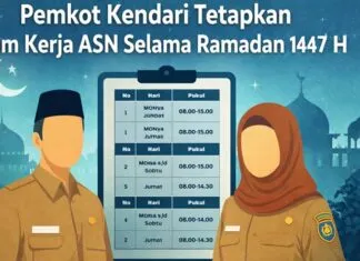 Pemkot Kendari Tetapkan Jam Kerja ASN Selama Ramadan 1447 H Pemkot Kendari Tetapkan Jam Kerja ASN Selama Ramadan 1447 H