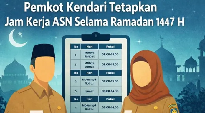 Pemkot Kendari Tetapkan Jam Kerja ASN Selama Ramadan 1447 H Pemkot Kendari Tetapkan Jam Kerja ASN Selama Ramadan 1447 H