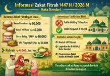 Besaran Zakat Fitrah 1447 H di Kota Kendari Resmi Ditetapkan Besaran Zakat Fitrah 1447 H di Kota Kendari Resmi Ditetapkan