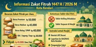 Besaran Zakat Fitrah 1447 H di Kota Kendari Resmi Ditetapkan Besaran Zakat Fitrah 1447 H di Kota Kendari Resmi Ditetapkan