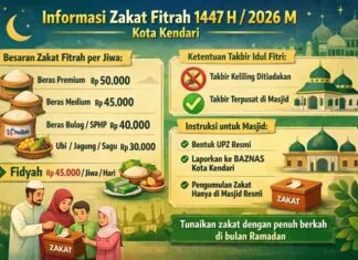 Besaran Zakat Fitrah 1447 H di Kota Kendari Resmi Ditetapkan Besaran Zakat Fitrah 1447 H di Kota Kendari Resmi Ditetapkan