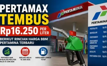 Pertamax Tembus Rp16.250 per Liter, Berikut Rincian Harga BBM Pertamina Terbaru Pertamax Tembus Rp16.250 per Liter, Berikut Rincian Harga BBM Pertamina Terbaru