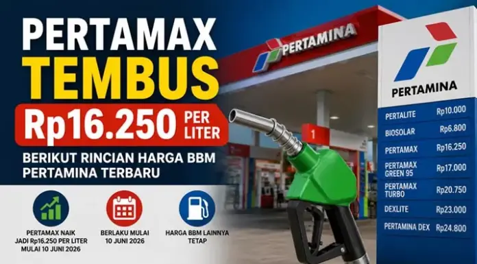 Pertamax Tembus Rp16.250 per Liter, Berikut Rincian Harga BBM Pertamina Terbaru Pertamax Tembus Rp16.250 per Liter, Berikut Rincian Harga BBM Pertamina Terbaru