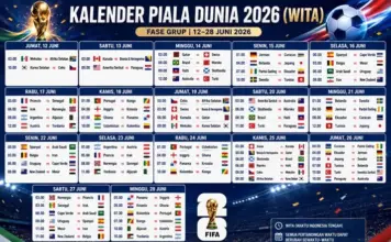 Lengkap! Jadwal Piala Dunia 2026 WITA: Digelar di 3 Negara, Brasil, Argentina, Inggris hingga Jerman Siap Beraksi Jadwal Piala Dunia 2026 WITA: Digelar di 3 Negara, Brasil, Argentina, Inggris hingga Jerman Siap Beraksi