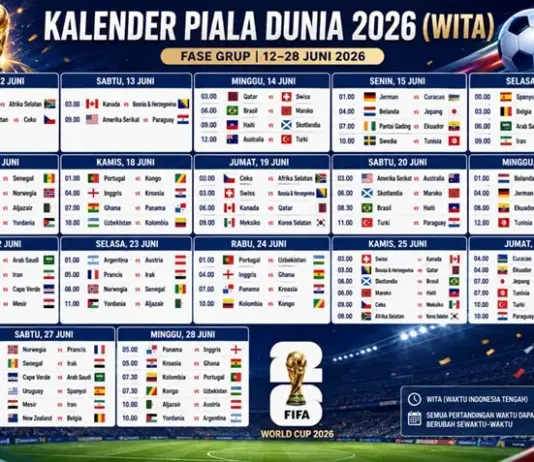 Lengkap! Jadwal Piala Dunia 2026 WITA: Digelar di 3 Negara, Brasil, Argentina, Inggris hingga Jerman Siap Beraksi Jadwal Piala Dunia 2026 WITA: Digelar di 3 Negara, Brasil, Argentina, Inggris hingga Jerman Siap Beraksi