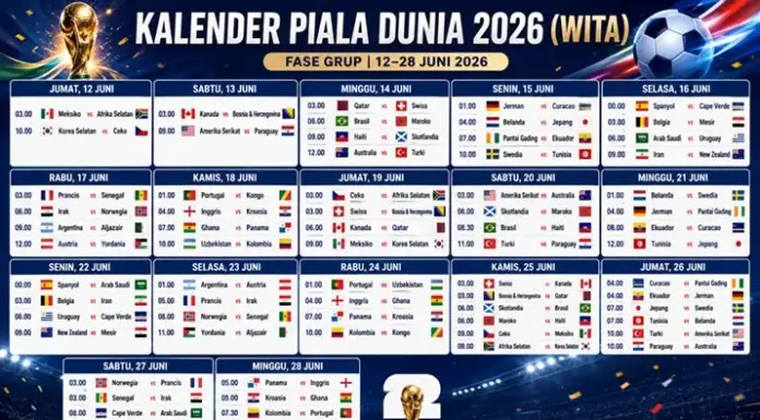 Lengkap! Jadwal Piala Dunia 2026 WITA: Digelar di 3 Negara, Brasil, Argentina, Inggris hingga Jerman Siap Beraksi Jadwal Piala Dunia 2026 WITA: Digelar di 3 Negara, Brasil, Argentina, Inggris hingga Jerman Siap Beraksi