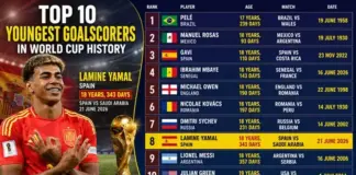 Lamine Yamal Cetak Sejarah di Piala Dunia 2026, Spanyol Gilas Arab Saudi 4-0 Lamine Yamal Cetak Sejarah di Piala Dunia 2026, Spanyol Gilas Arab Saudi 4-0