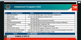 BGN Akui Masih Punya Tunggakan Rp1,6 Triliun, Ini Rincian Lengkapnya BGN Akui Masih Punya Tunggakan Rp1,6 Triliun, Ini Rincian Lengkapnya