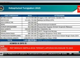 BGN Akui Masih Punya Tunggakan Rp1,6 Triliun, Ini Rincian Lengkapnya BGN Akui Masih Punya Tunggakan Rp1,6 Triliun, Ini Rincian Lengkapnya