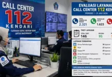 Call Center 112 Kendari Terima 2.321 Panggilan Selama Juli 2026, Ini Rinciannya Call Center 112 Kendari Terima 2.321 Panggilan Selama Juli 2026, Ini Rinciannya