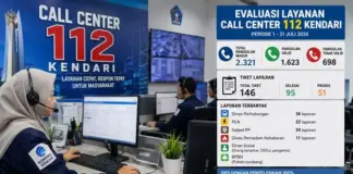 Call Center 112 Kendari Terima 2.321 Panggilan Selama Juli 2026, Ini Rinciannya Call Center 112 Kendari Terima 2.321 Panggilan Selama Juli 2026, Ini Rinciannya