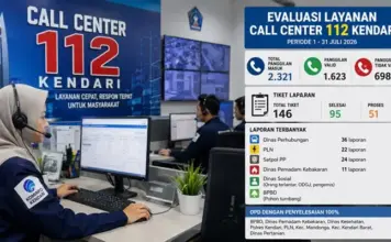 Call Center 112 Kendari Terima 2.321 Panggilan Selama Juli 2026, Ini Rinciannya Call Center 112 Kendari Terima 2.321 Panggilan Selama Juli 2026, Ini Rinciannya